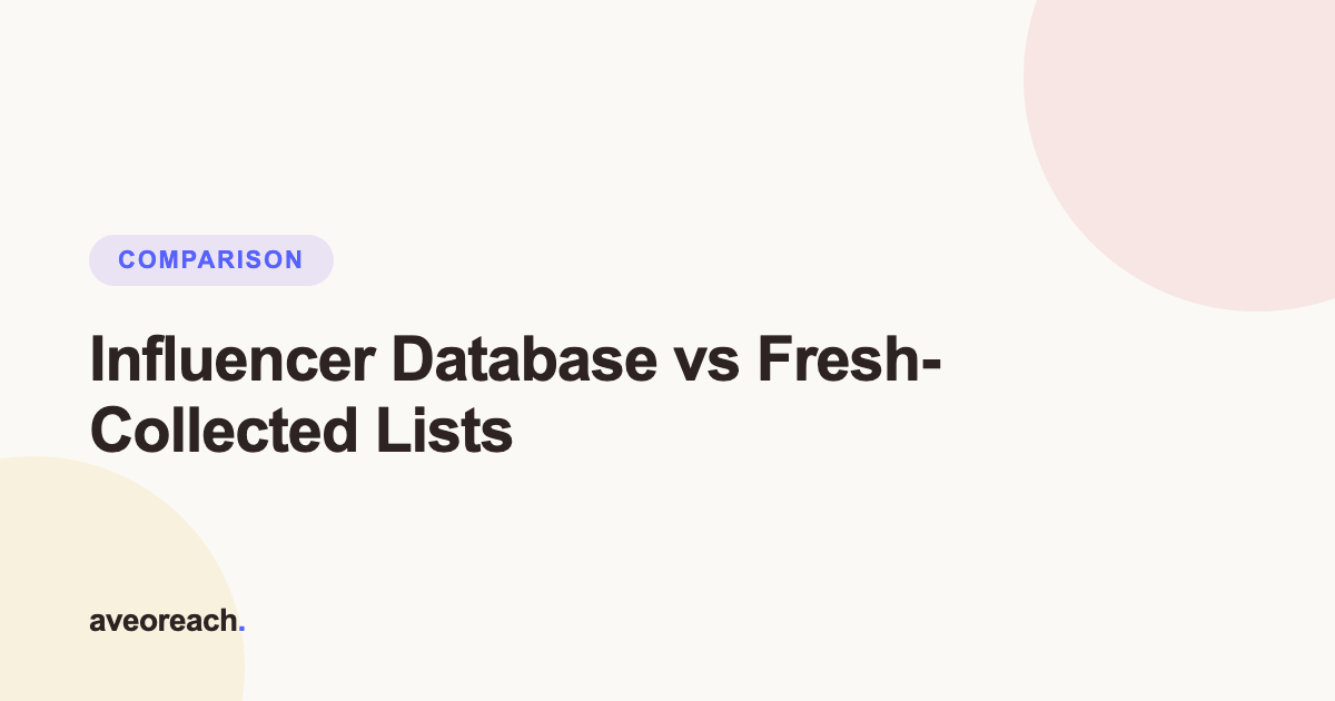 Influencer database vs fresh collected lists cover graphic